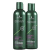 Schwarzkopf Professional Essensity Color & Repair Duo Kit (2 Produtos)